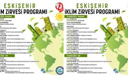 Eskişehir İklim Zirvesi 25-26 Aralık’ta başlıyor…