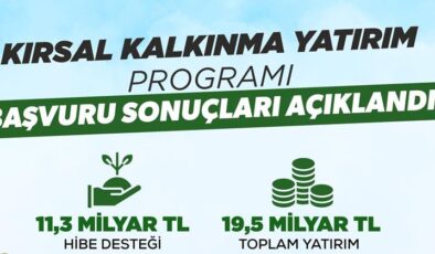 Destek müjdesi: üretici zam kıskacında borç ödüyor