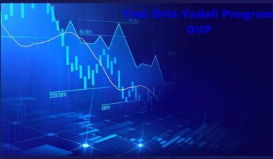 Enflasyon tartışılırken iş dünyasından finansmana erişim çağrısı