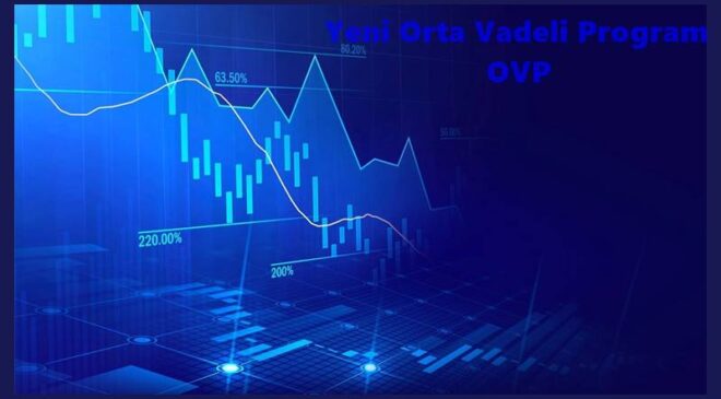 Enflasyon tartışılırken iş dünyasından finansmana erişim çağrısı